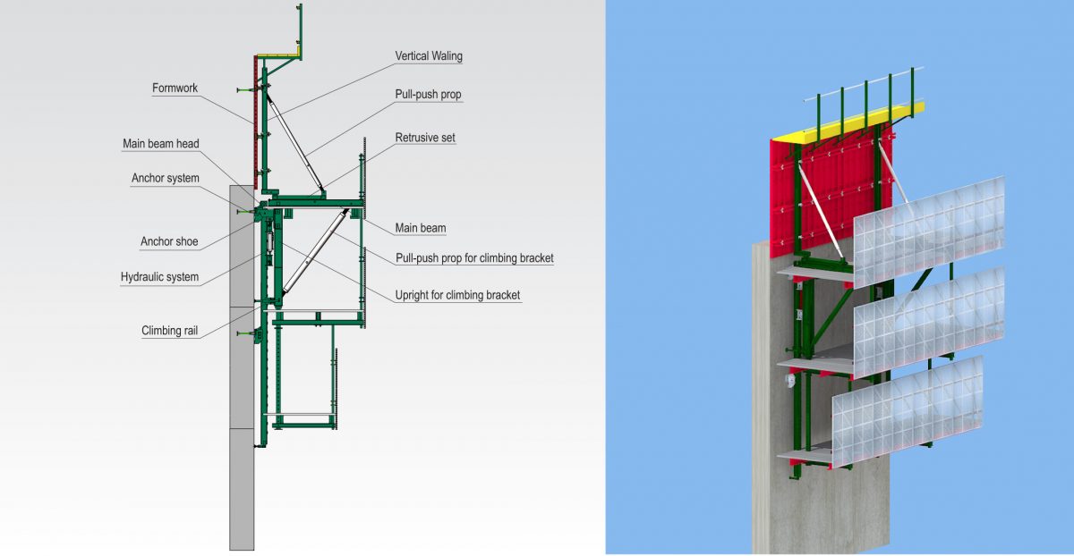 self climbing formwork system